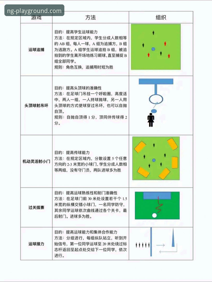 最新NG体育官方入口 NG体育平台实战解析:一场青训革命如何颠覆传统足球格局